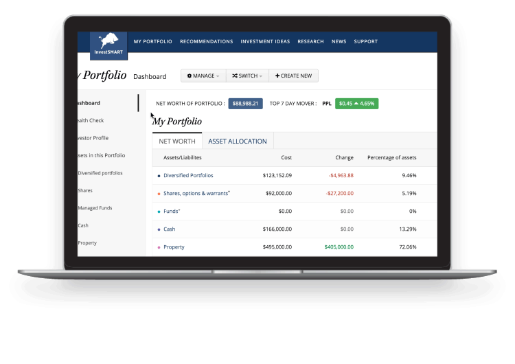 Get Started Portfolio Manager Investsmart